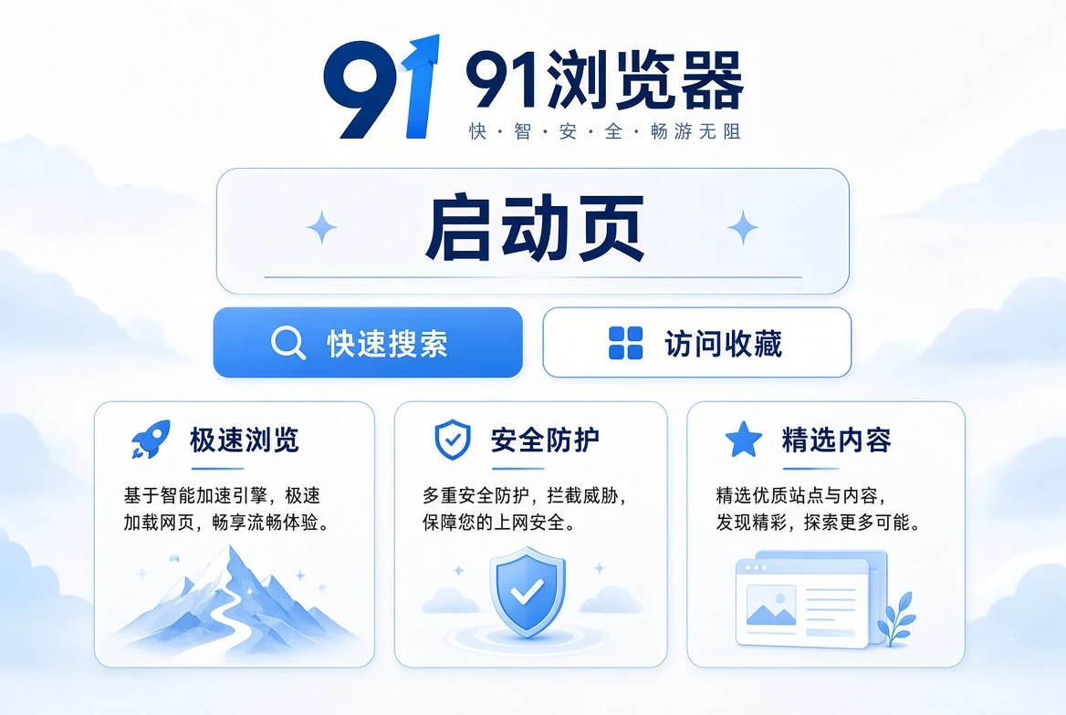 快启空间的常用入口整理示意
